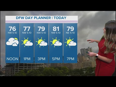 Dfw Weather: Dry Tuesday, Spotty Rain Chances For Rest Of The Week