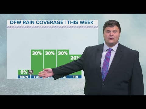 Dfw Weather: Here’s A Look At The Rain Chances This Week