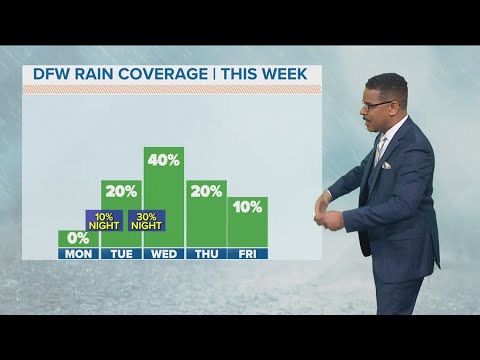 Dfw Weather: Rain Chances Arrive Monday Night