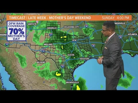 Dfw Weather: Rain Chances Rise Throughout The Week