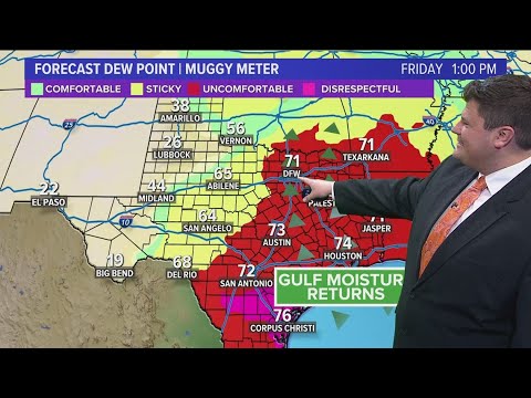 Dfw Weather: Warm And Muggy Week Ahead