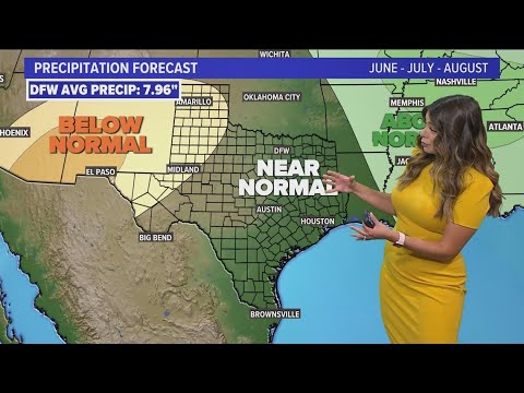 Dfw Weather: Why This Summer’s Heat Might Not Be As Bad As 2022