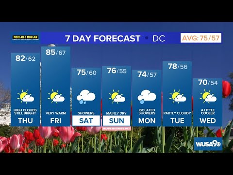 Dmv Morning Forecast: May 11, 2023 — A Gorgeous Thursday And Even Warmer