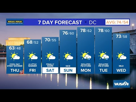 Dmv Morning Forecast: May 4, 2023 — Tracking Showers Thursday