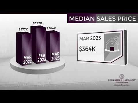 Fayetteville,ga, Real Estate Market Update From Bhhs Georgia Properties,may, 2023