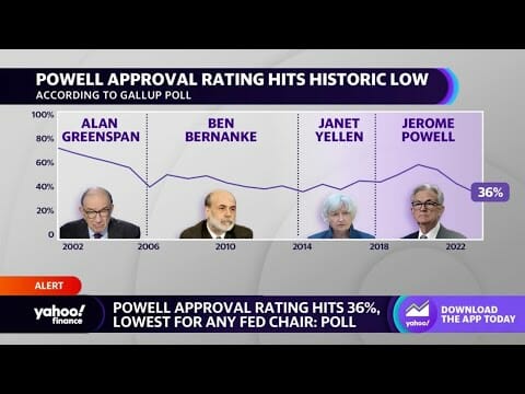 Fed Chair Powell’s Approval Rating Is ‘payback For 5% Interest Rates,’ Strategist Says