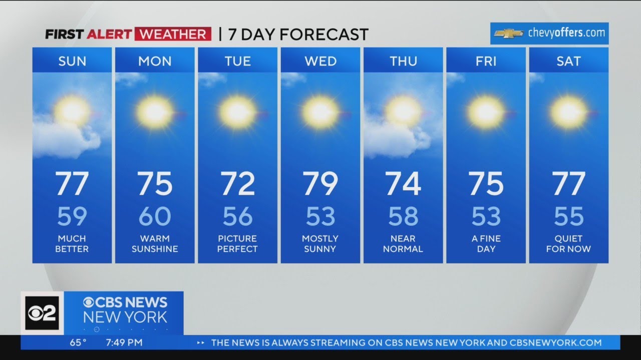 First Alert Forecast: Cbs2 5/20/23 Evening Weather