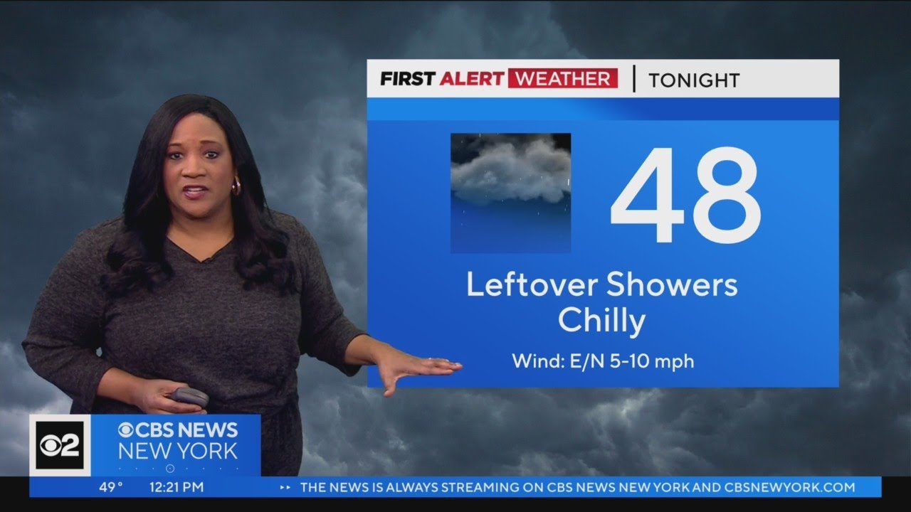 First Alert Weather: Afternoon Showers Ahead