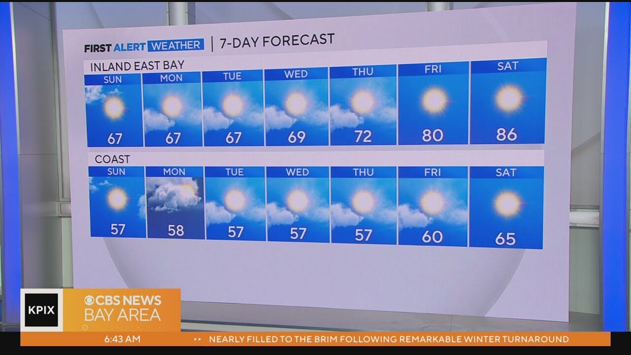 First Alert Weather Sunday Morning Forecast 5 7 23