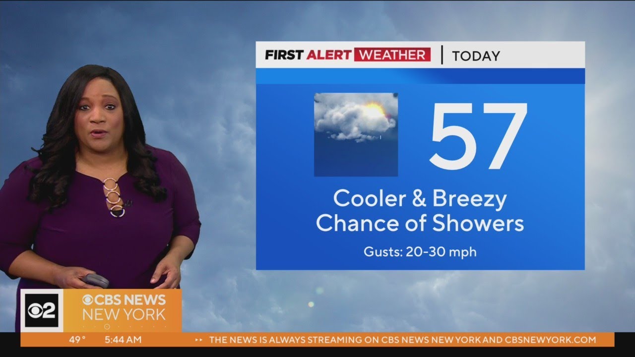 First Alert Weather: Temps Dip Even Cooler