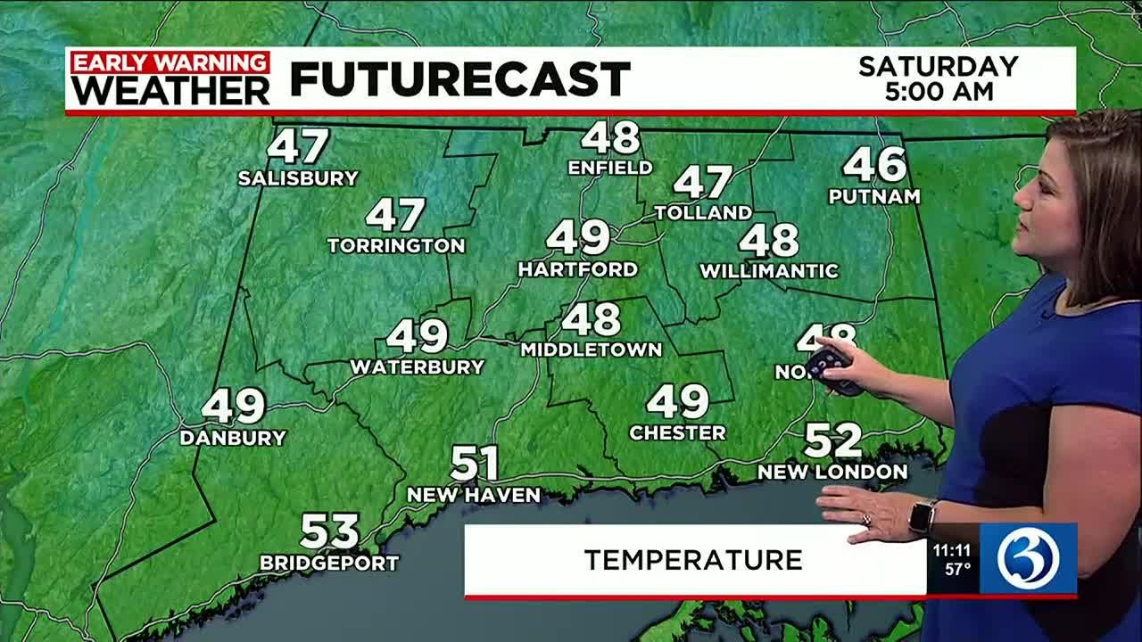 Forecast: A 50/50 Weekend Ahead – From Soggy To Spectacular!