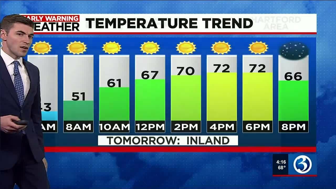 Forecast: Bright And Dry Weather Continues Wednesday