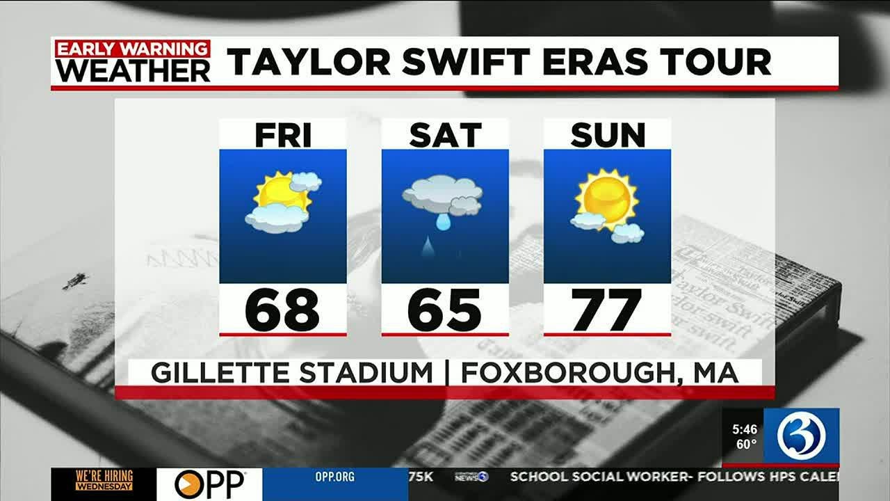 Forecast For Taylor Swift Concert