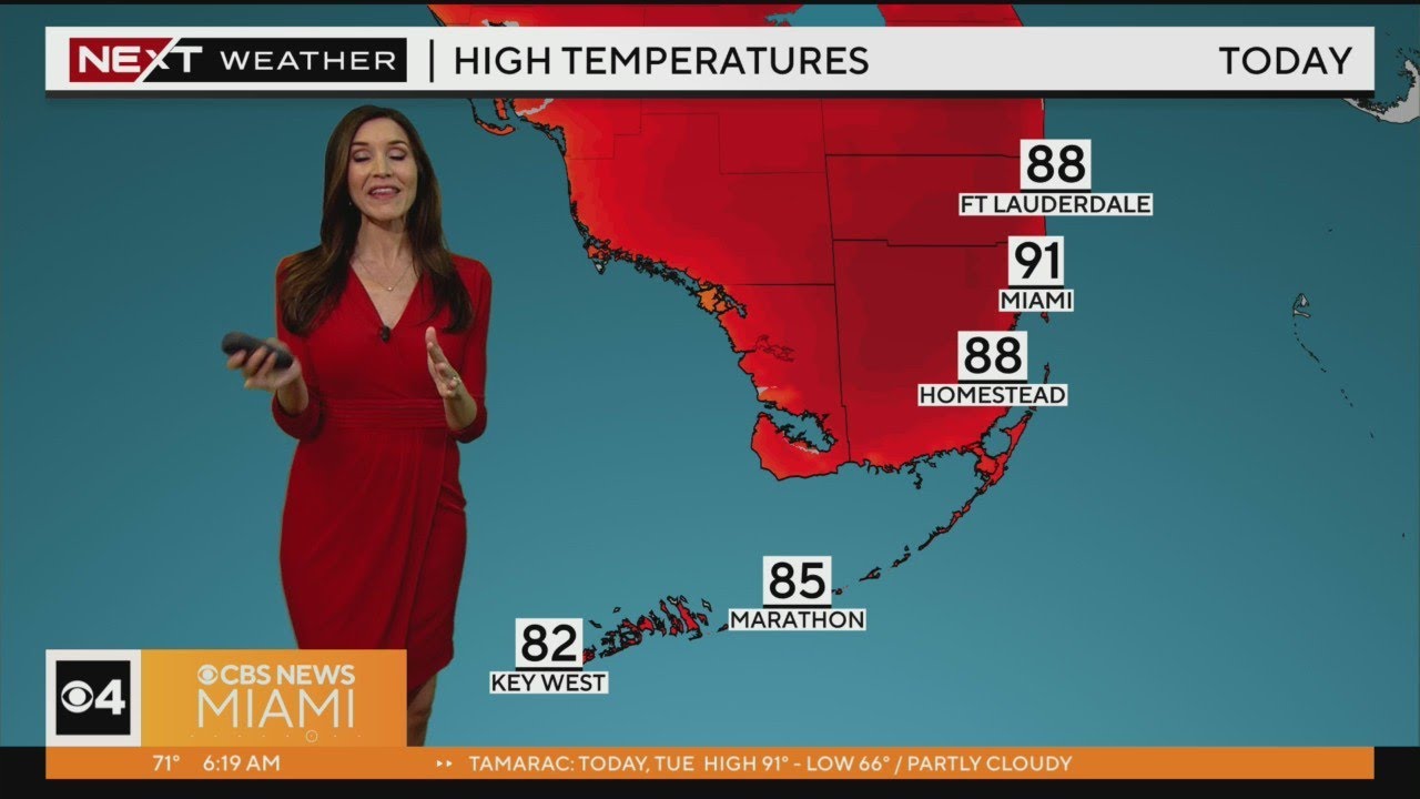 Forecast For Tuesday, 5/2/23 6 Am