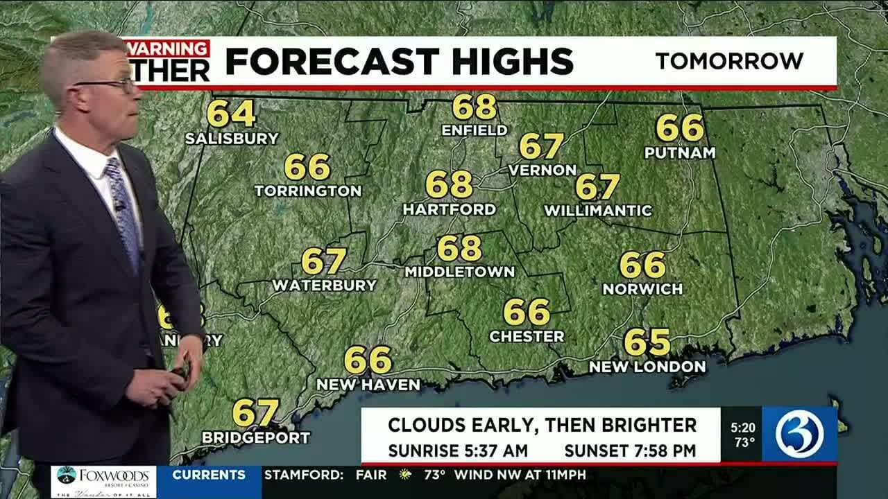 Forecast: How Long The Dry Stretch Will Last