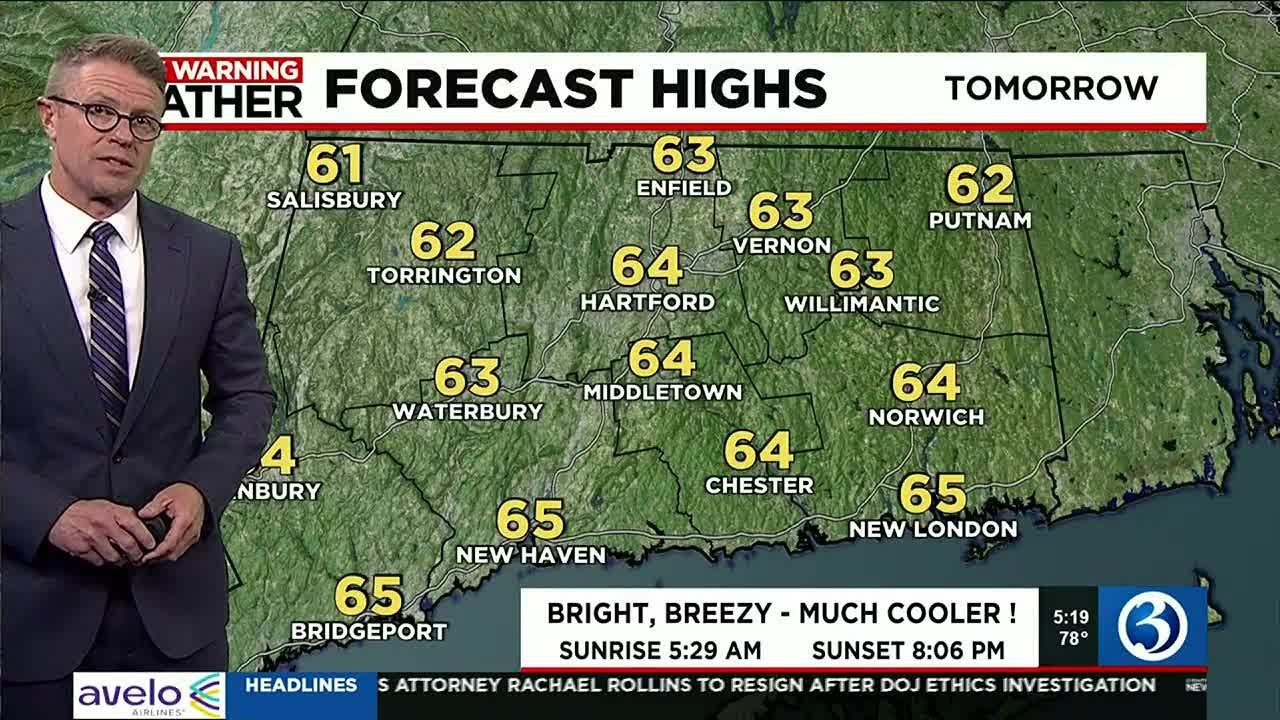 Forecast: Much Cooler For Wednesday