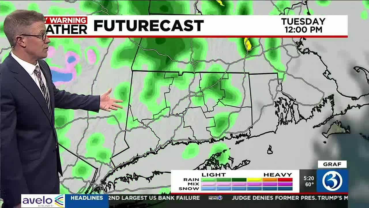 Forecast: Scattered Showers Expected Tuesday