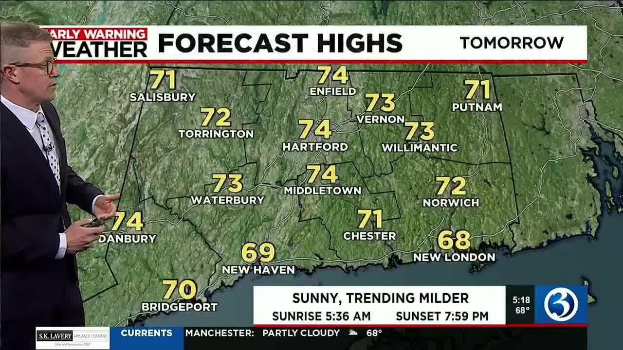 Forecast: Temperature Swings Ahead