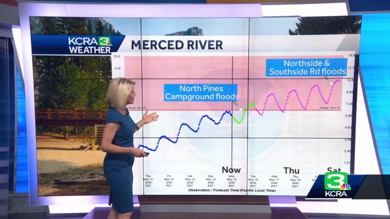 Here’s The Outlook For The Merced River And Potential Yosemite National Park Flooding Impacts