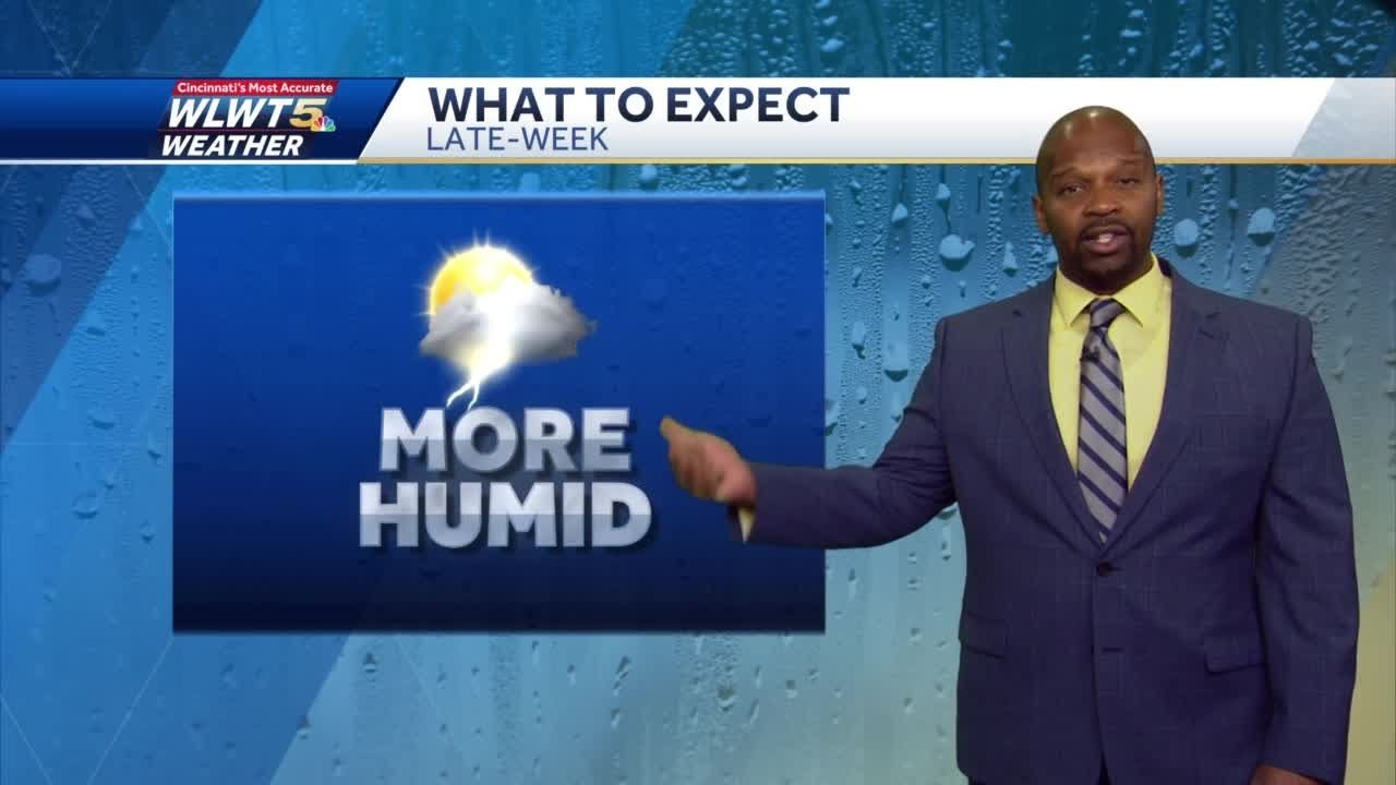 Higher Humidity Brings Rain