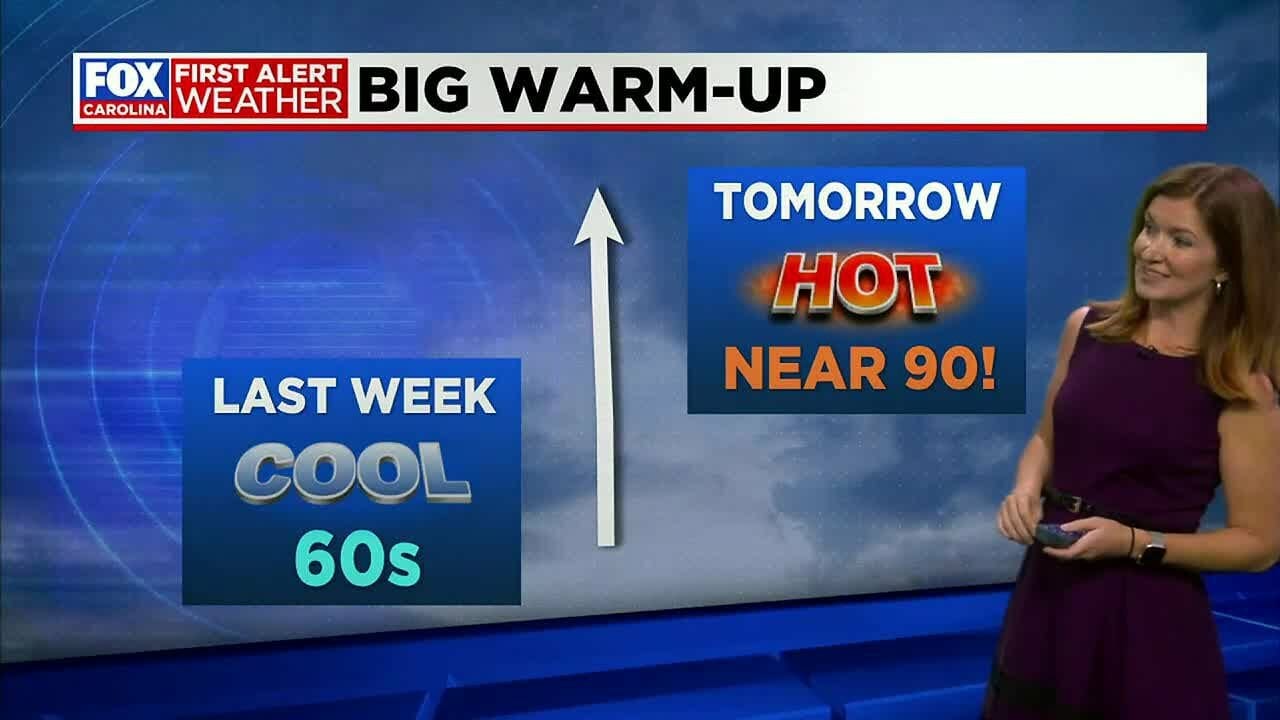 Hot Temperatures In Stores Tuesday, Remaining Dry