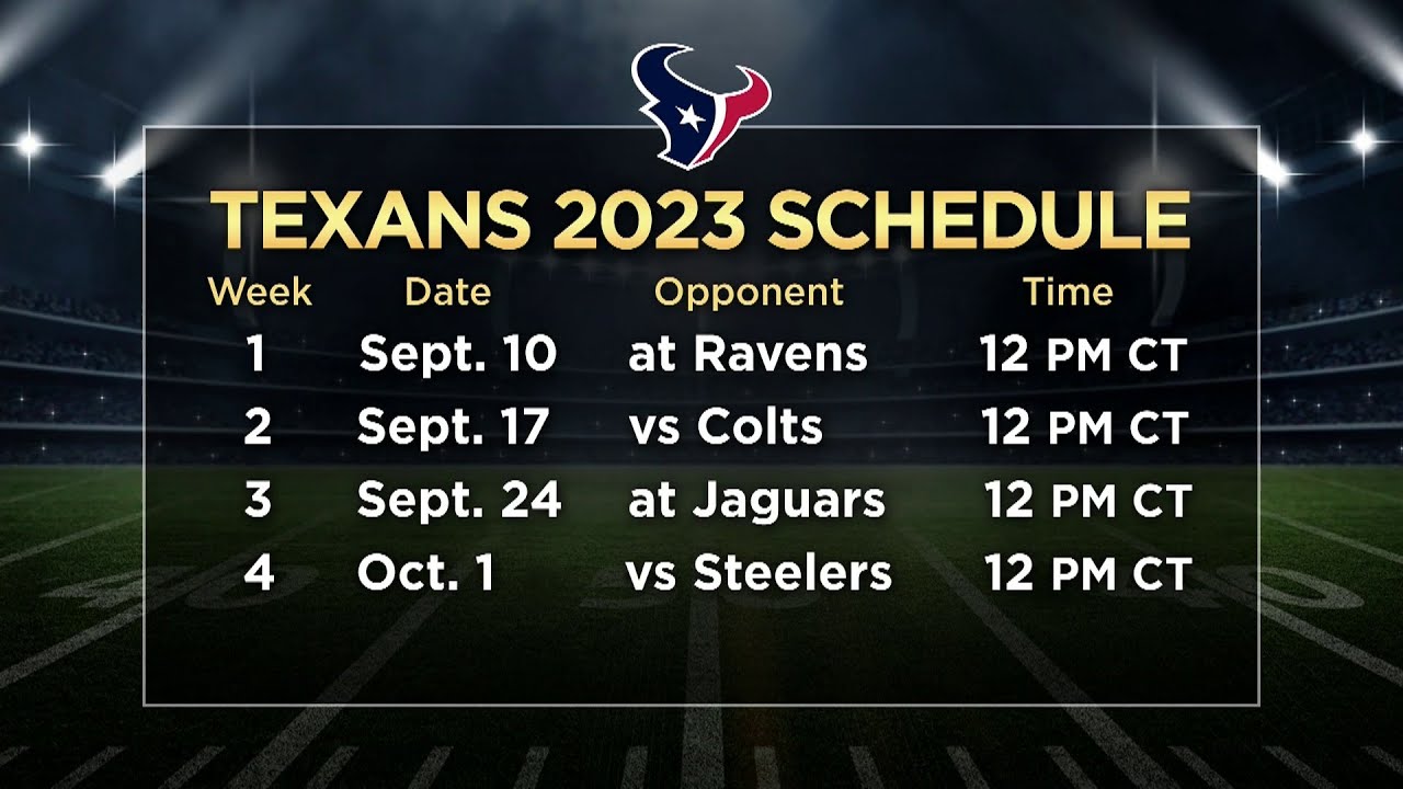 Houston Texans Schedule Release Sparks Conversation With Kprc 2′s Sports Team | Houston