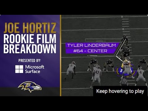 Joe Hortiz Rookie Film Breakdown: 2023 Draft Class | Baltimore Ravens