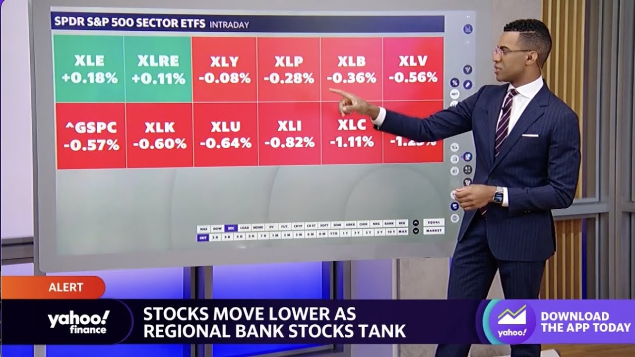 Major Stock Indices Move Lower As Regional Bank Stocks Tank