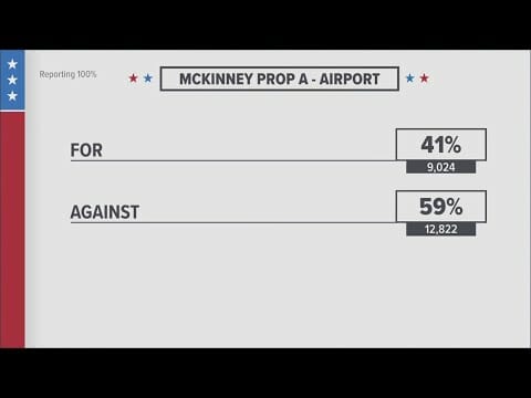 May 6 Elections: A Look At Results From North Texas