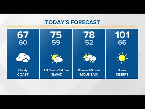 May Gray Continues With Cooling Temps And Gusty Winds This Week