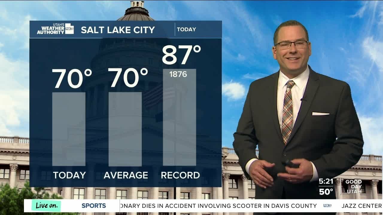 Mild And Clear Day! Tuesday, May 9 | Utah News