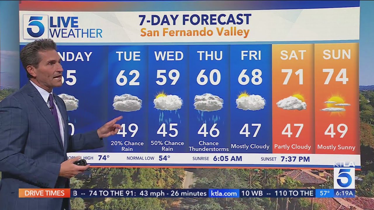 More Rain, Mountain Snow In The Forecast This Week For Socal