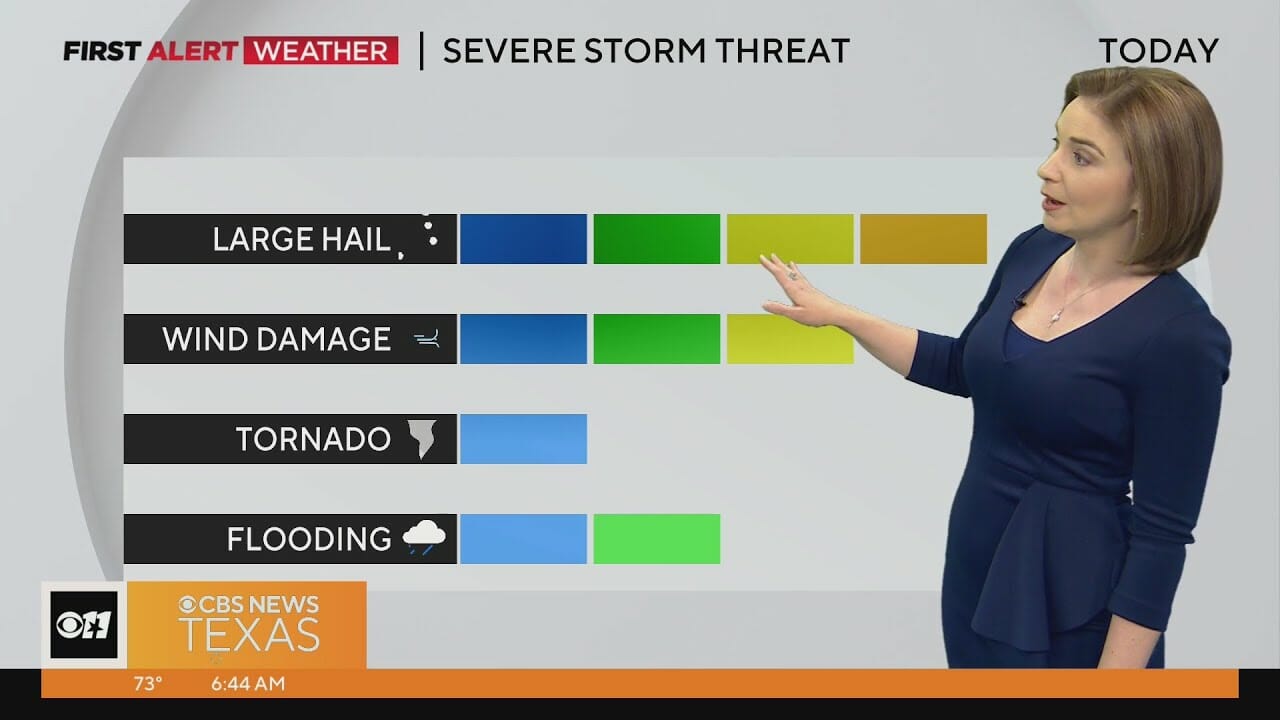 More Severe Weather Friday For Parts Of North Texas | Dallas News