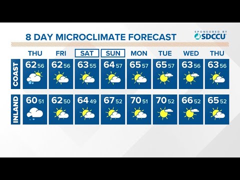 Morning Showers, Wind And Cool Temps Thursday Before A Drier And Warmer Weekend