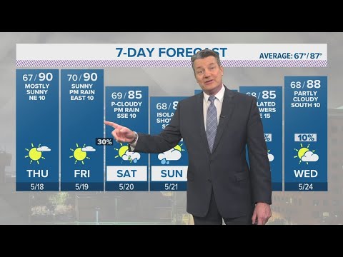 Mostly Sunny, Highs In Upper 80s Wednesday | Kens 5 Forecast