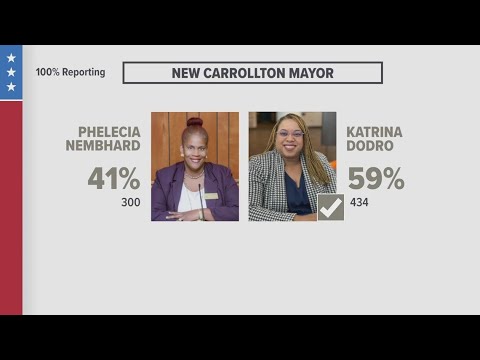 New Mayor Elected In New Carrollton