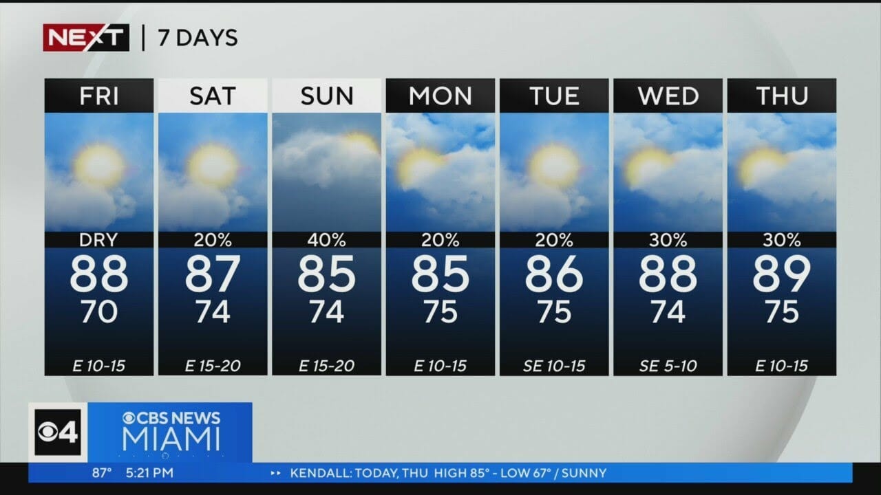 Next Weather Forecast For Thursday 5/4/23 5pm