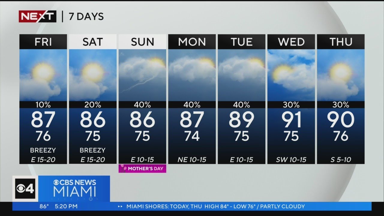 Next Weather Forecast For Thursday 5/11/23 5pm