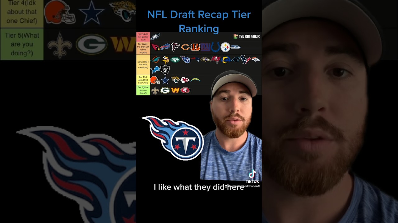 Nfl Draft Recap Tier Ranking: Tennessee Titans #nfl #nfldraft #titans