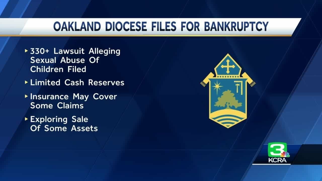 Oakland Diocese Seeks Bankruptcy Over Child Sex Abuse Claims