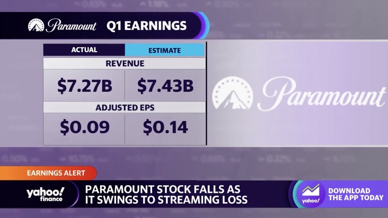 Paramount Stock Falls As It Slashes Quarterly Dividend