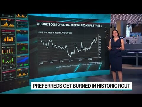 Preferred Shares Suffer As Historic Rout Spreads From Banks