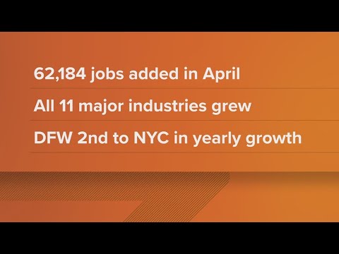 Report: Texas Leads U.s. In Job Growth