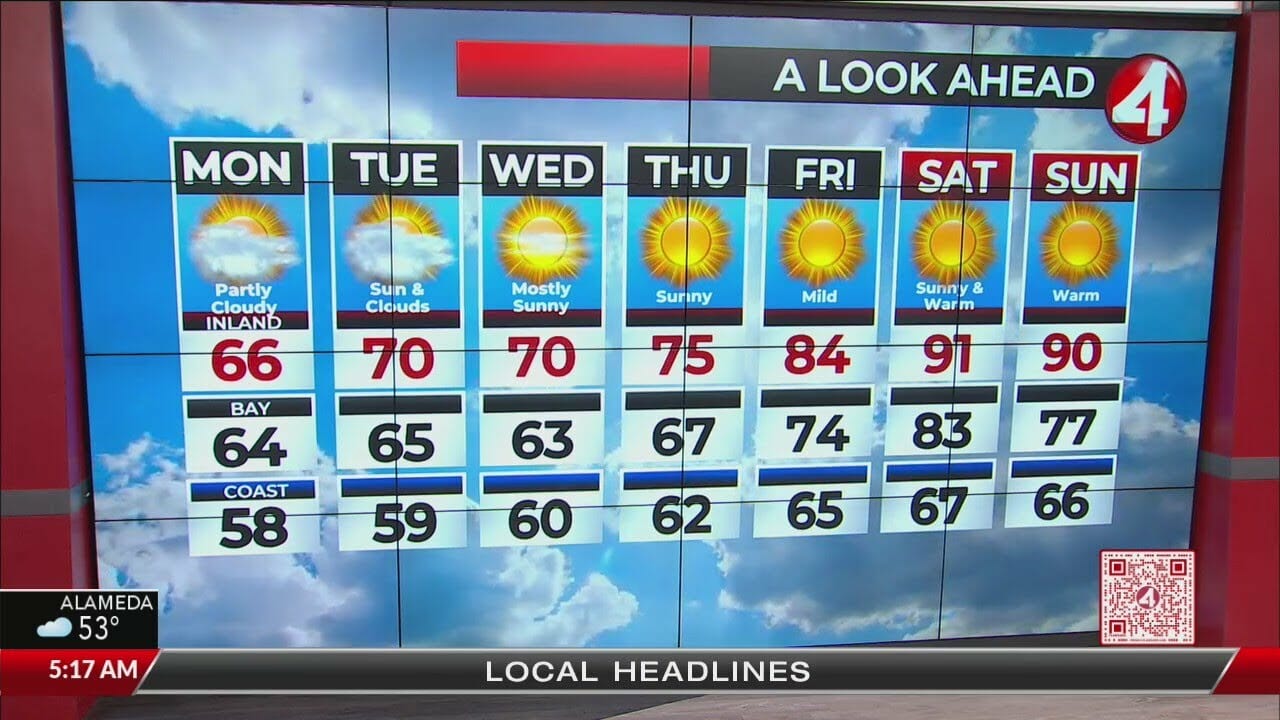 San Francisco Bay Area Weather Forecast May 8