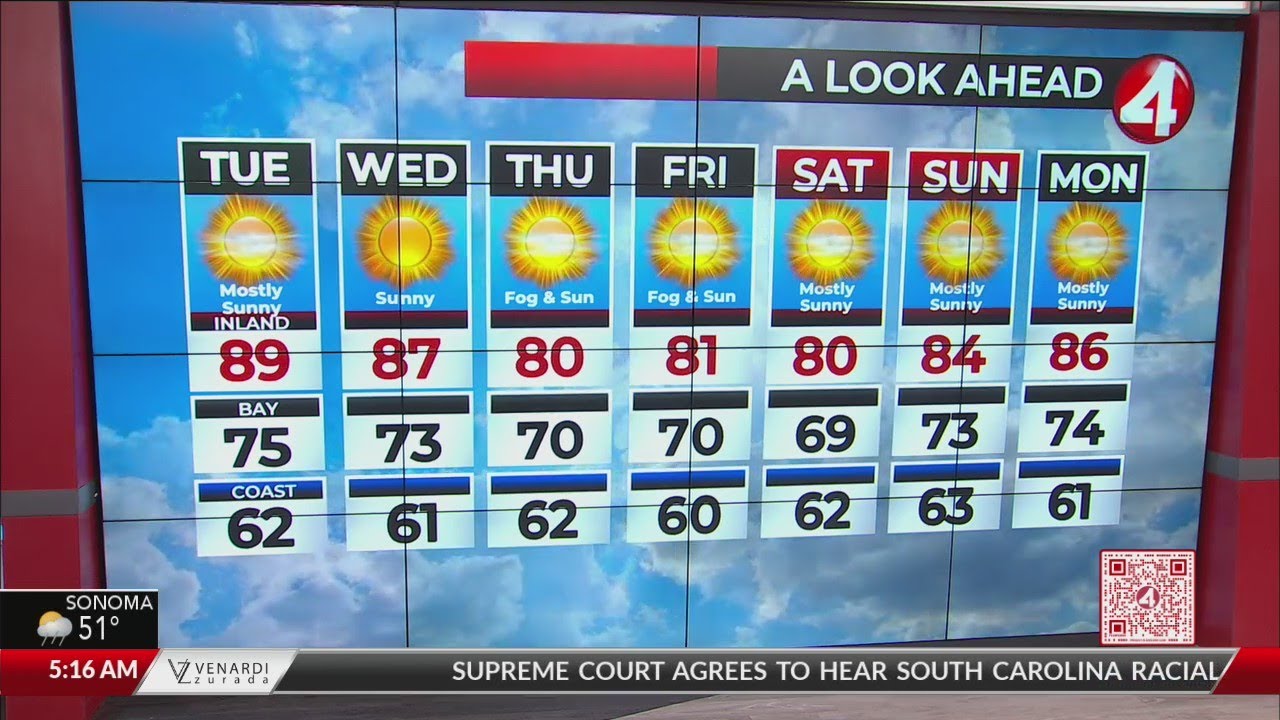 San Francisco Bay Area Weather Forecast May 16