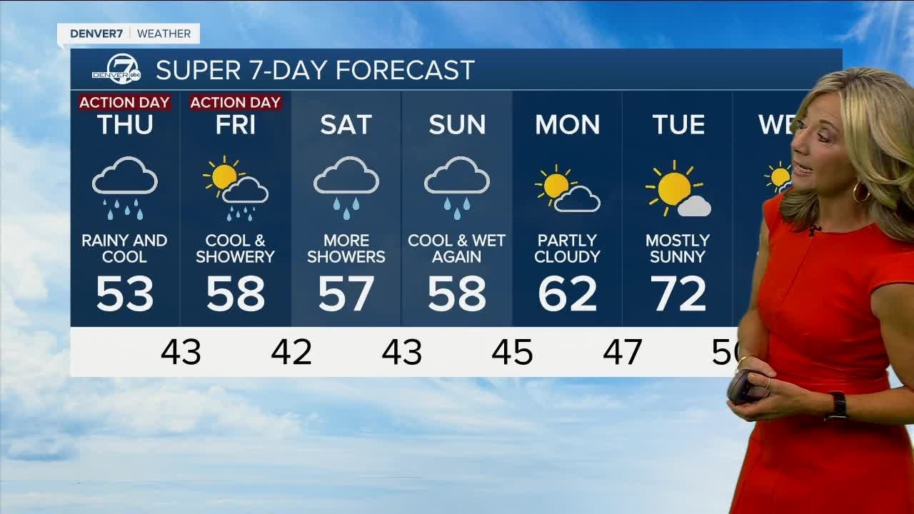 Severe Storm Risk Decreases Still Heavy Rain And Mountain Snow Through Thursday