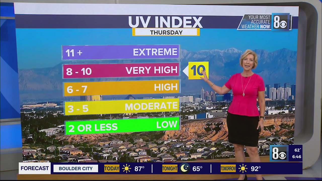 Sherry’s Forecast: Thursday, May 11, 6:45 A.m.