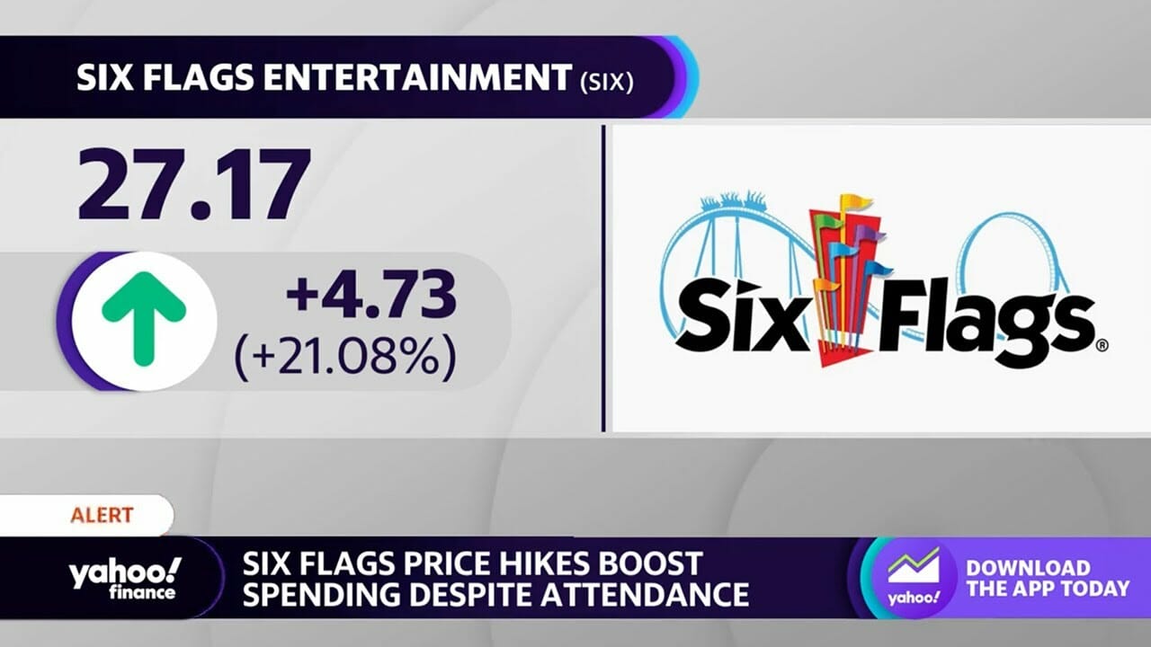 Six Flags: Q1 Sees A Boost In Spending Despite Drop In Attendance