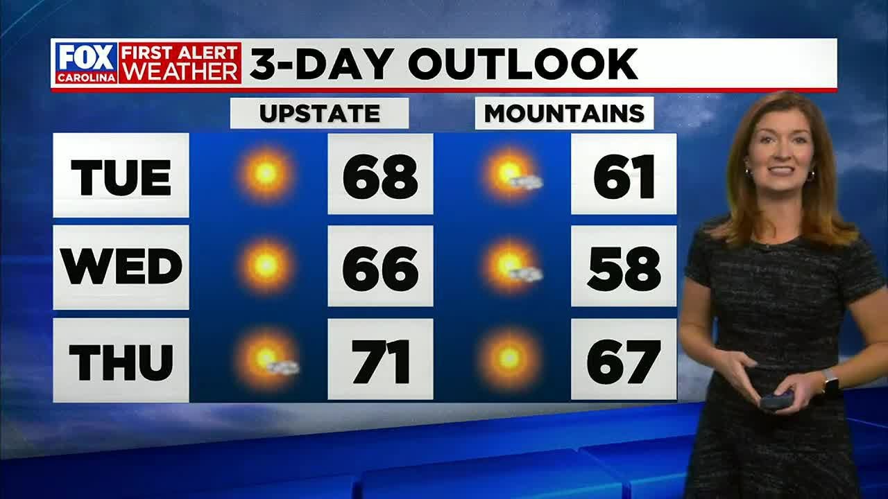 Staying Cooler And Dry The Rest Of The Week, Wind Advisory For The Mountains