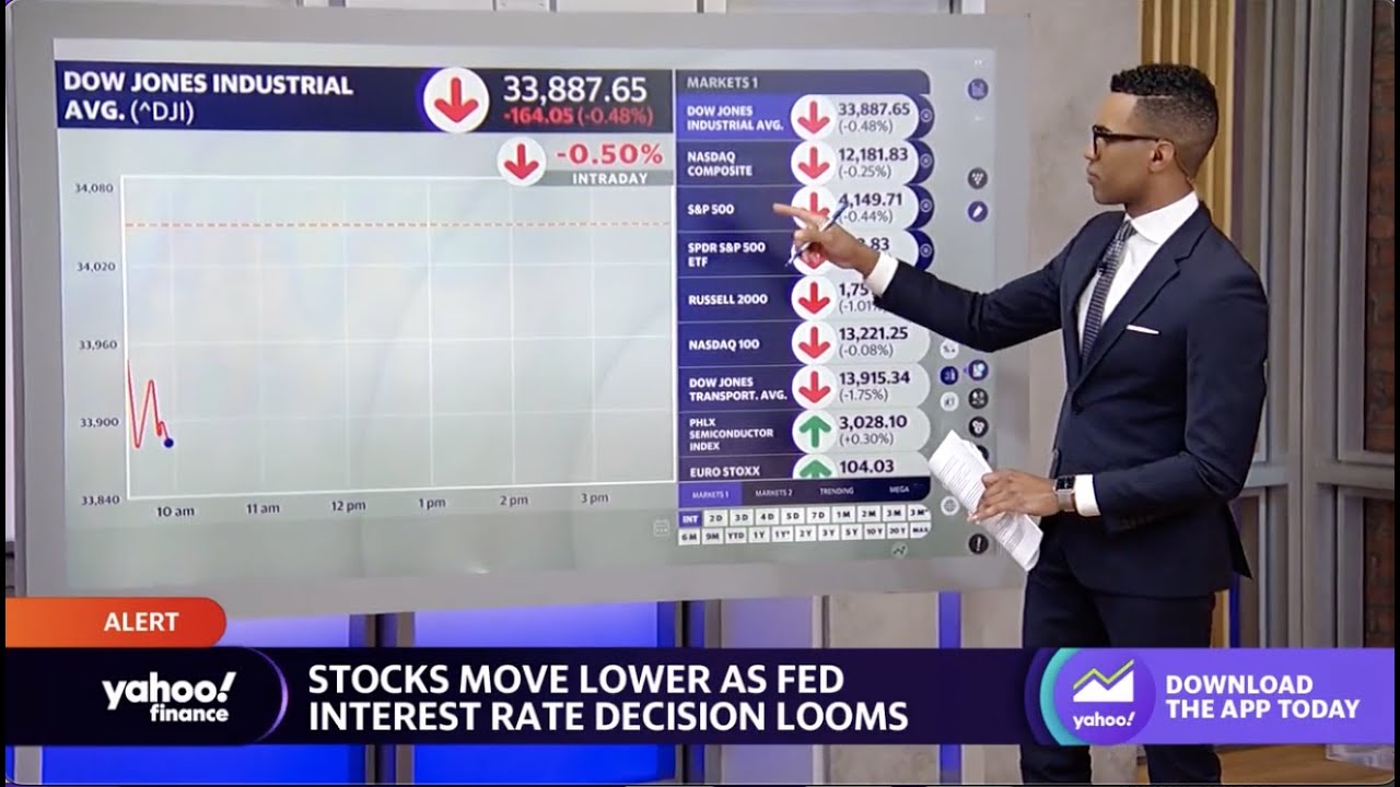 Stocks Trade Lower As Fed Interest Rate Decision Looms